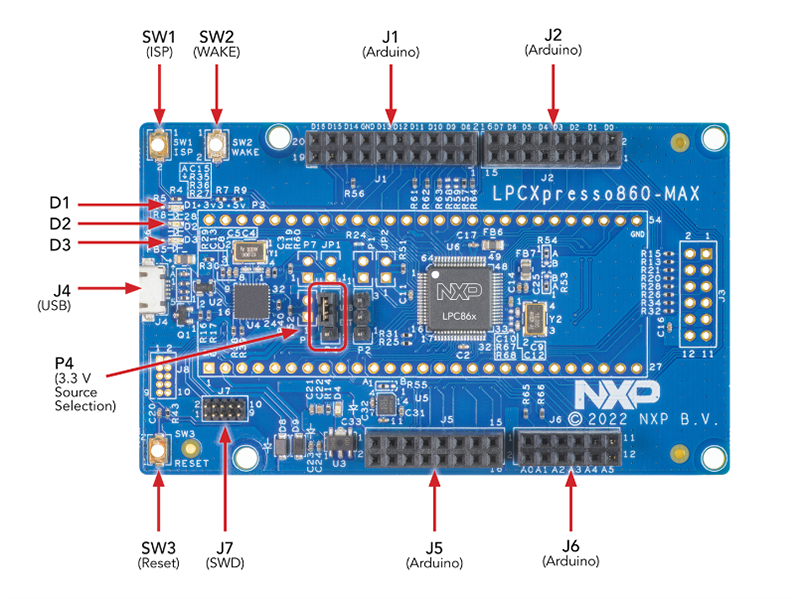 NXP Semiconductors Carte de développement LPCXpresso860-MAX pour MCU LPC860